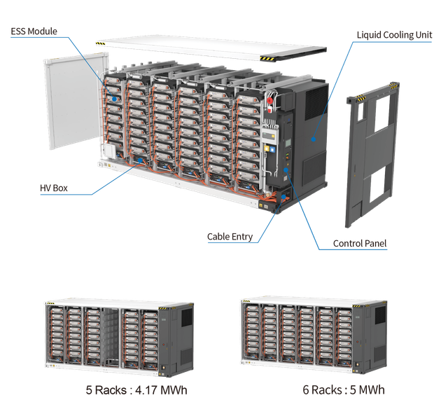 LIVIANA CONTI F3WT39Y690 関税送料込 CHINA SHIPPING (CCLU Costco Shipping) 40' HC corrugated side